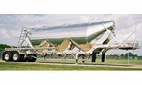 tanker truck transport photo